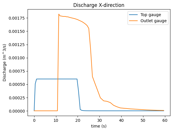 ../_images/Tutorials_debris_23_1.png