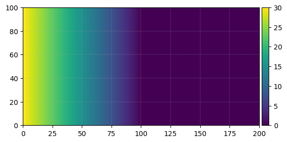../_images/Tutorials_landslide_4_1.png